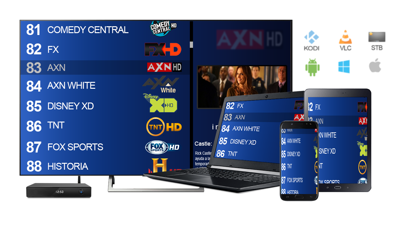 Top countries using IPTV