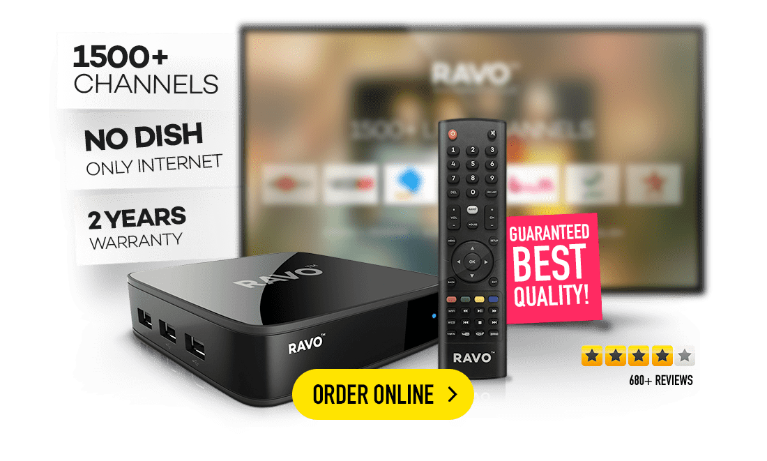 The Importance of Multiple Connections in IPTV