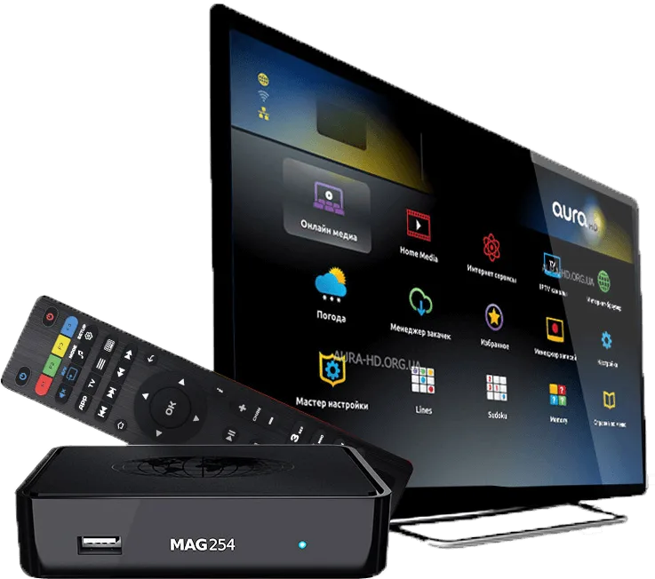 Fire TV Stick and IPTV for Uninterrupted Streaming