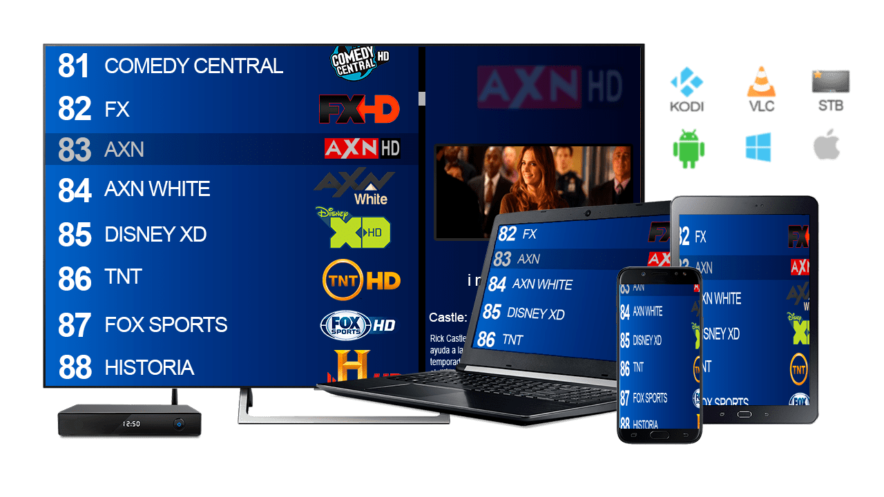 Iptv With Multiple Connections