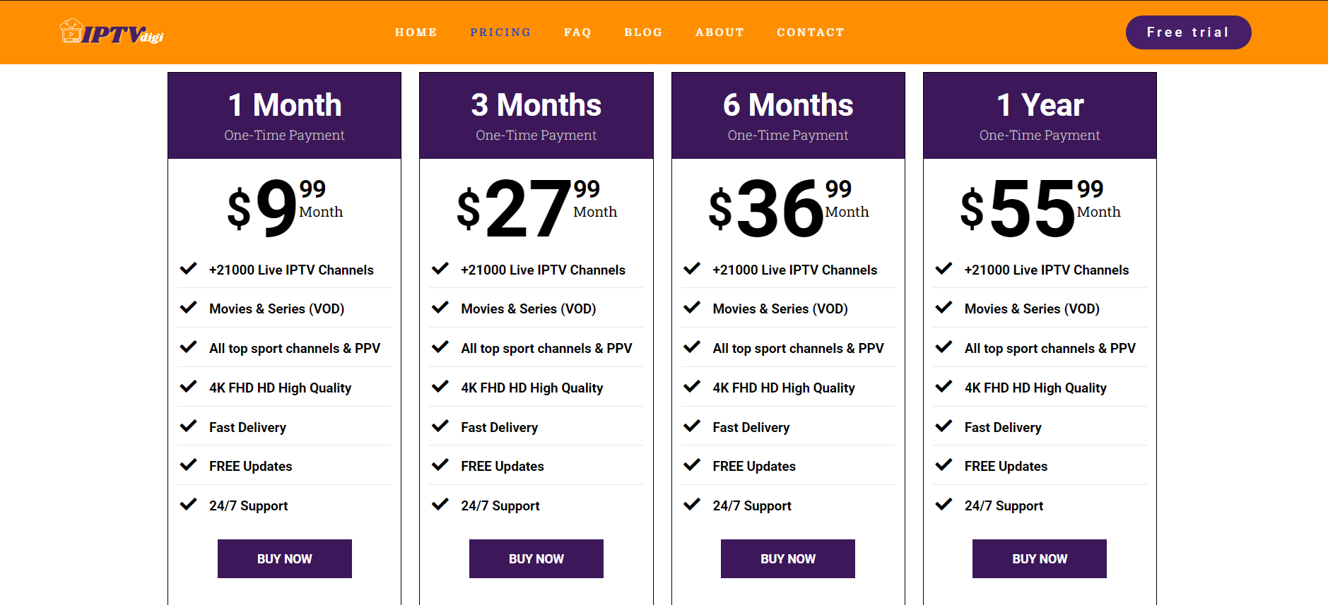 hot iptv price