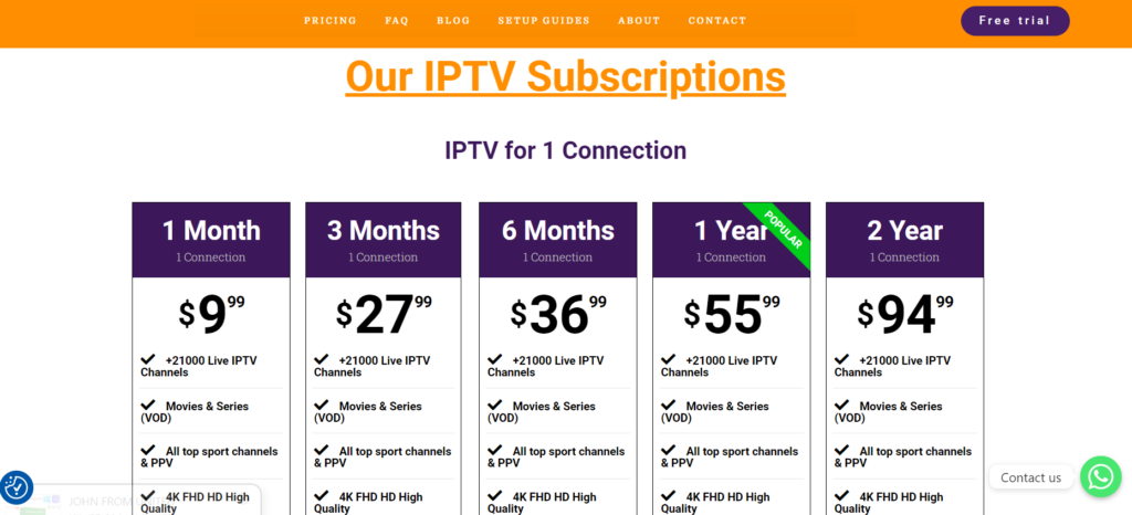 popular IPTV channels and content genres
