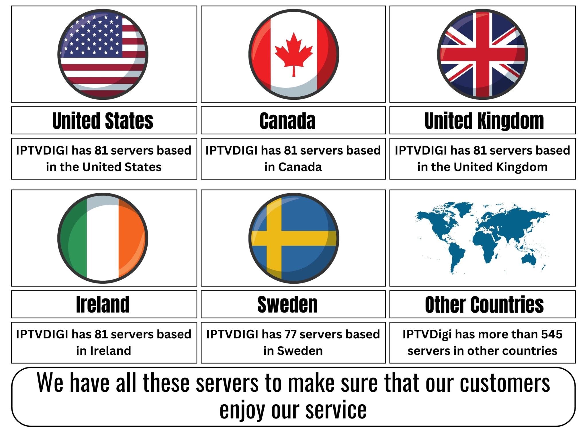 IPTVDIGI Provider servers