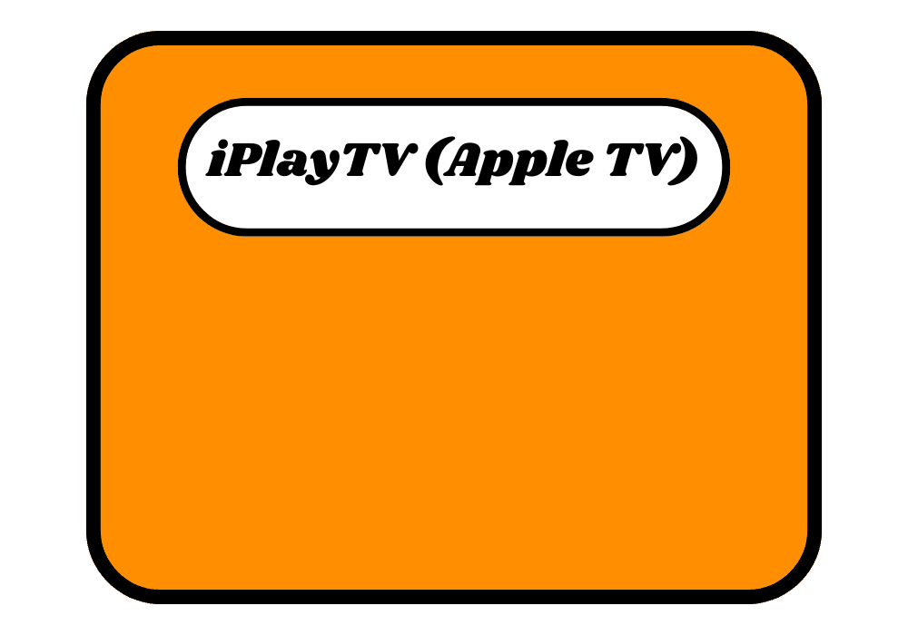 how to install IPTV on iplaytv apple tv